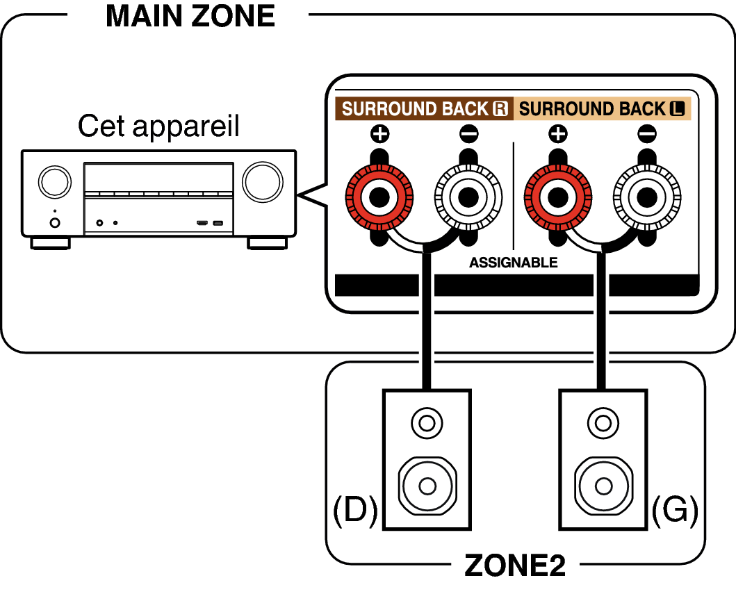 Pict ZONE Audio1 X15E3